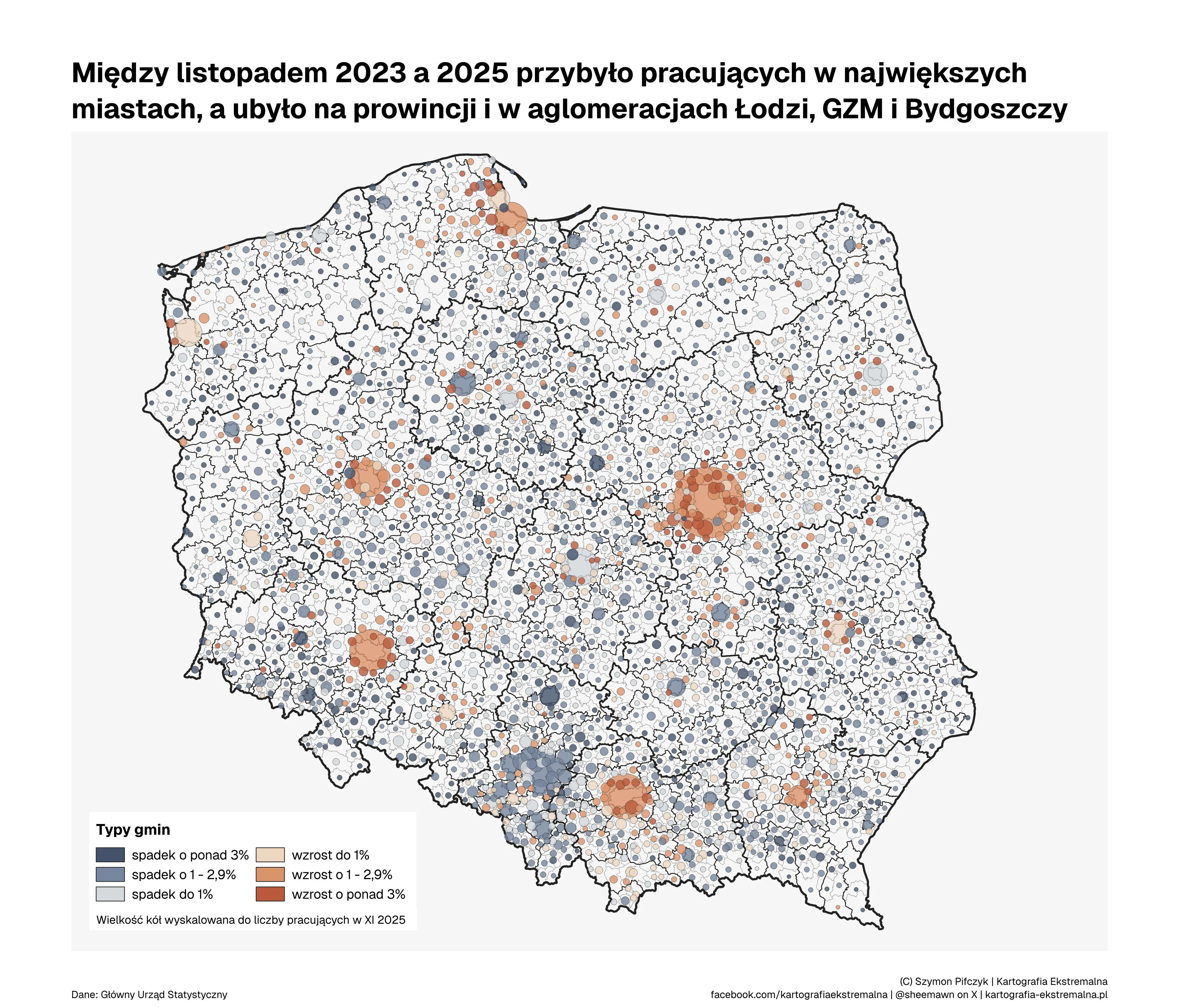 Big5 (+ kilka mniejszych aglomeracji) kontra reszta kraju na rynku pracy