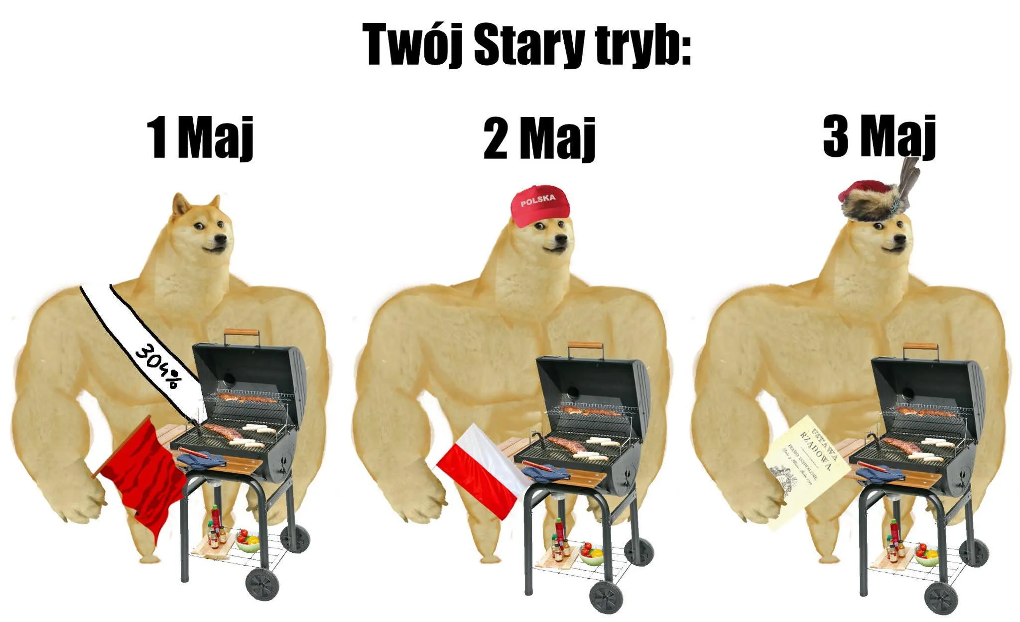 Majóweczka