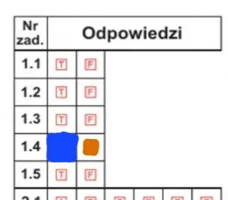 Karta odpowiedzi na maturze