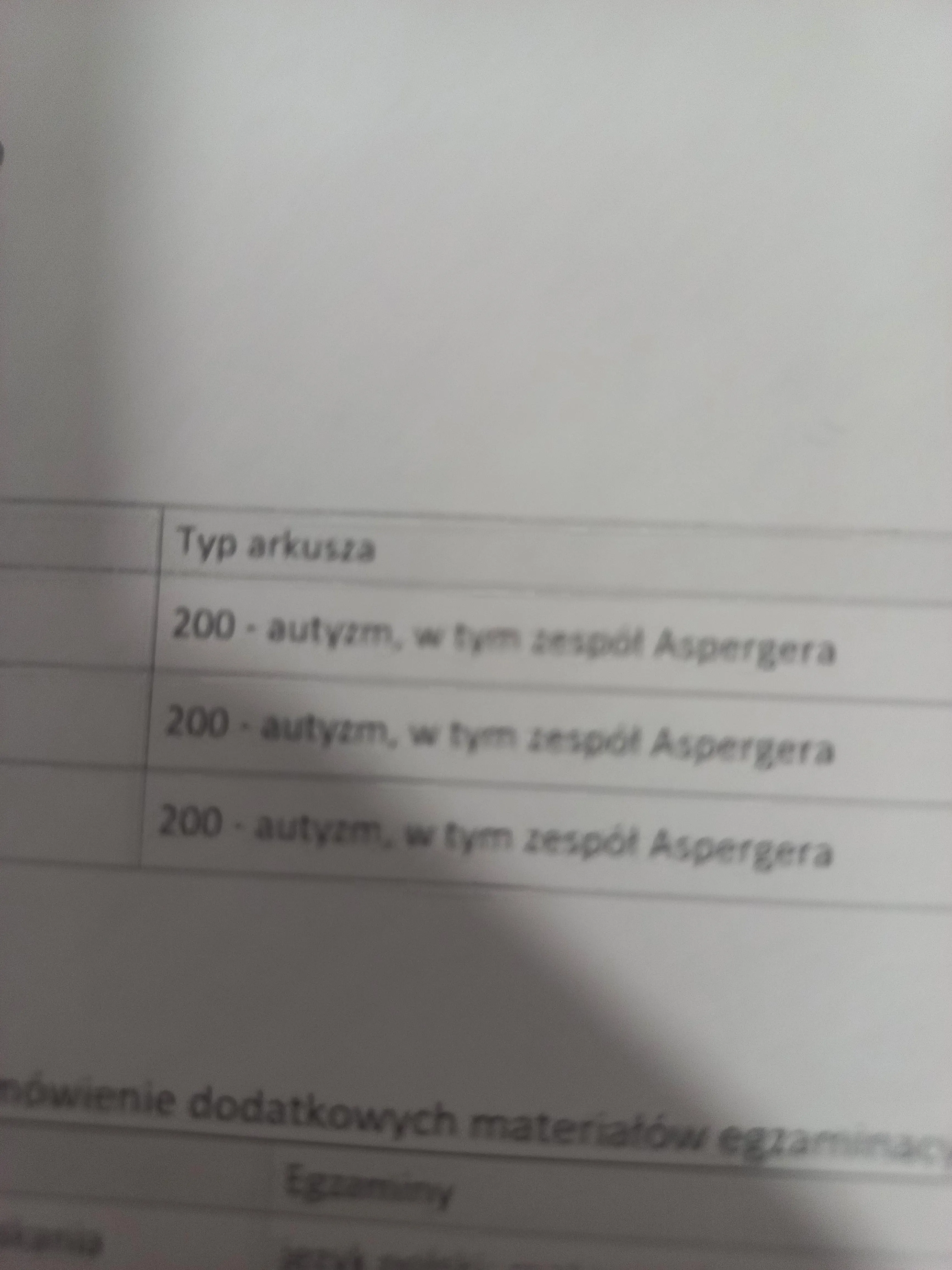 Um koledzy