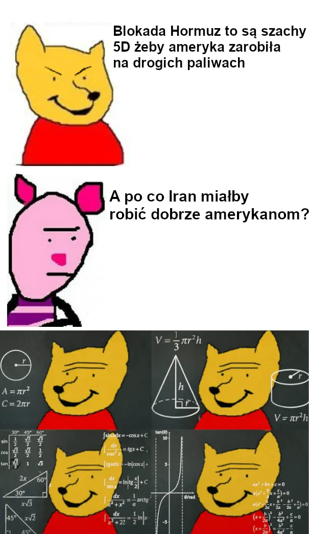 Iran i Szachy 5D