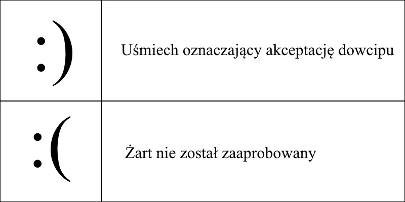 Czy pamięta ktoś coś takiego z podręcznika szkolnego, uczącego dzieci o korzystaniu z internetu? Zobaczyłem to w okresie podstawówki/gimnazjum (2003/2010) i cytat utknął mi w głowie na zawsze.