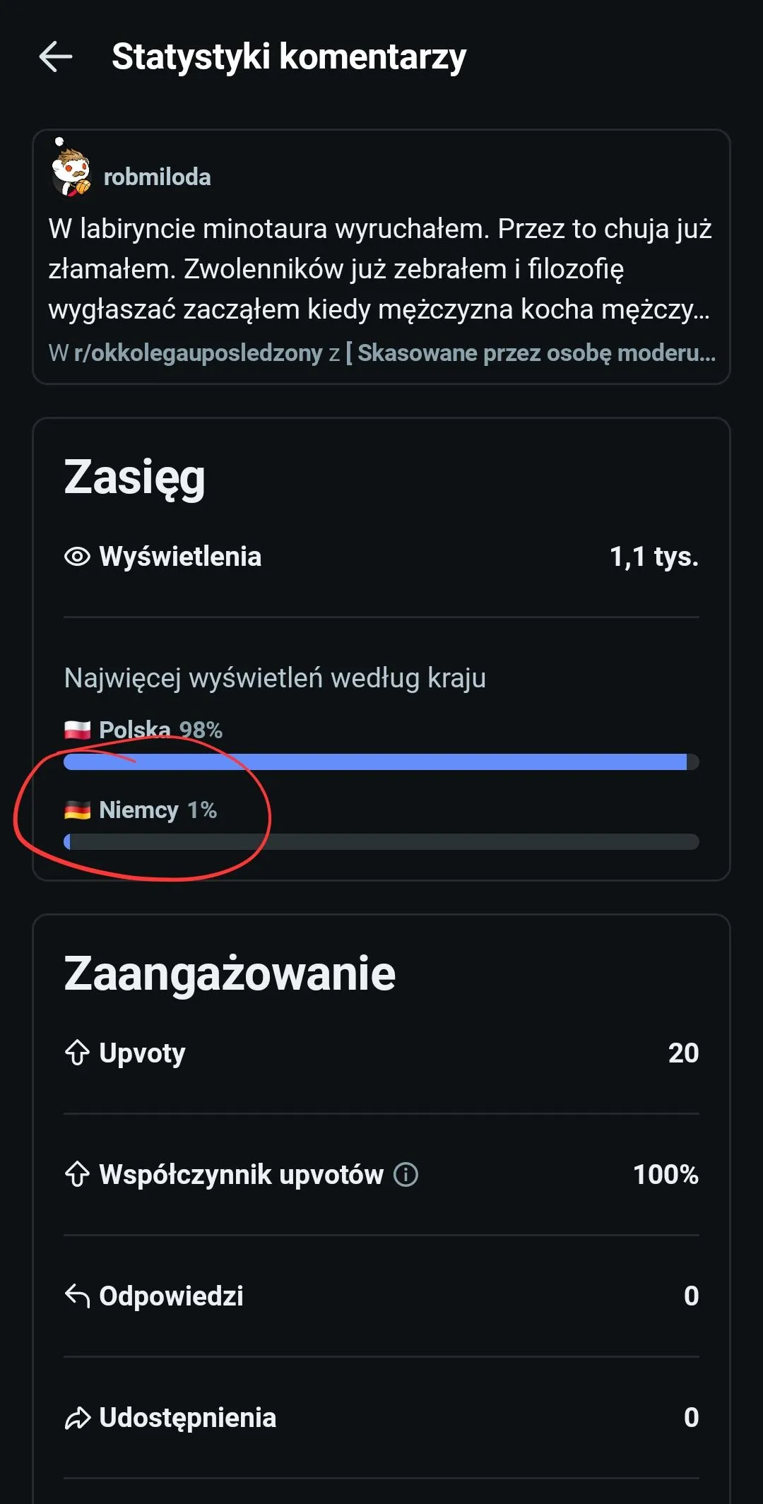 Co szpjegi robiom w podprzeczycie