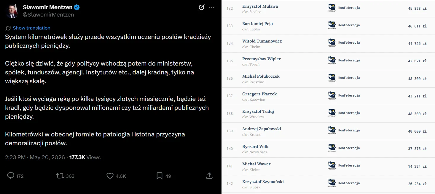 Mentzen o kilometrówkach: "Jeśli ktoś wyciąga rękę po kilka tysięcy złotych miesięcznie, będzie też kradł, gdy będzie dysponował milionami czy też miliardami publicznych pieniędzy." Z niepowiązanyc...