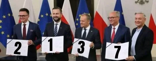 Jeźdźcy Apokalipsy