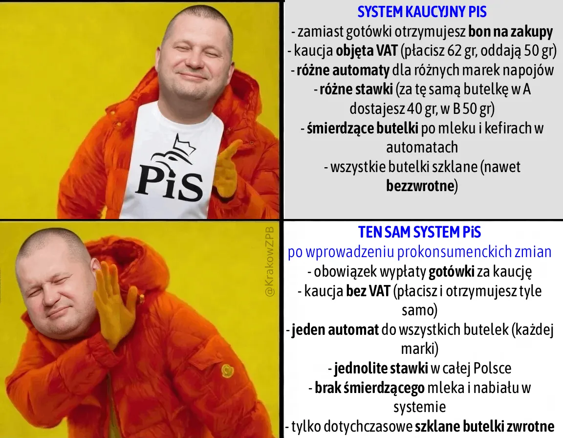 Najbardziej system kaucyjny atakują jego twórcy