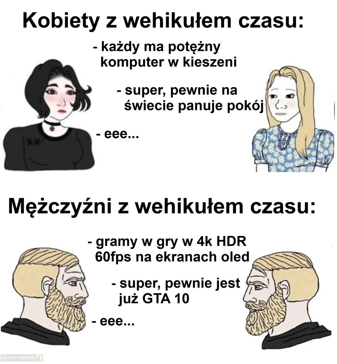 Otóż nie