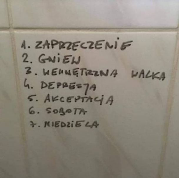 Przegląd tygodnia XpdiNQ2GHXDrDbre