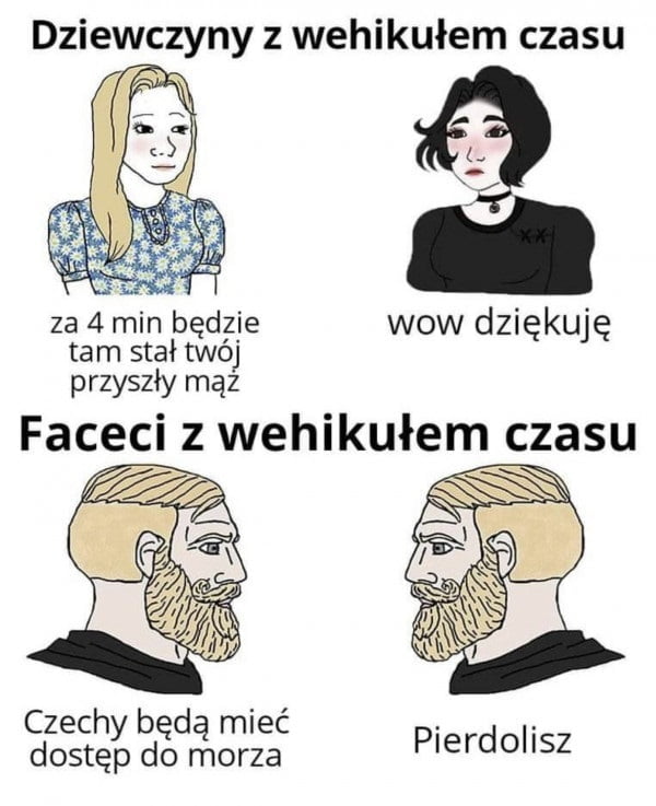 Wehikuł czasu - memy