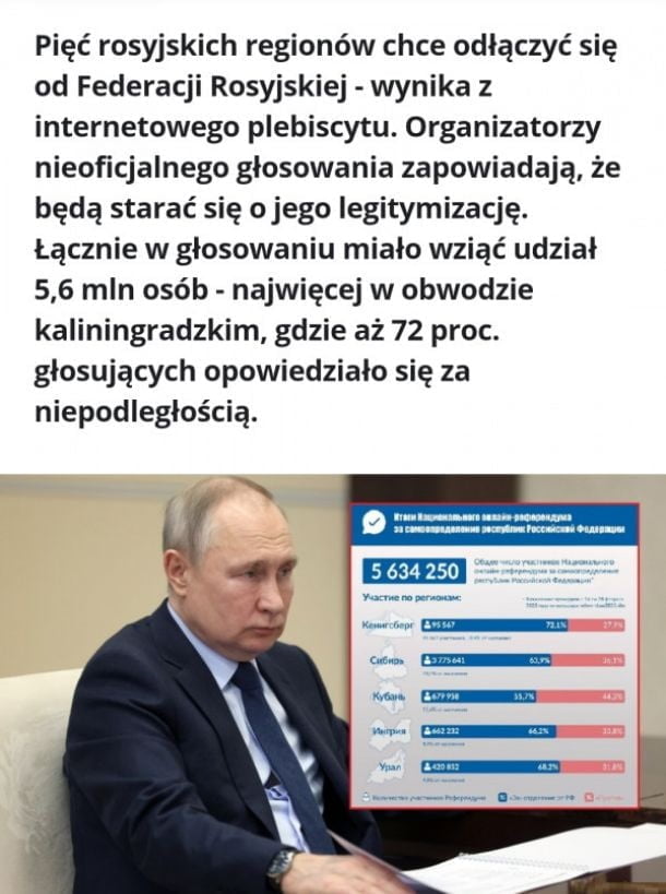 Rosja NSfoz7c6nfiNYoCW